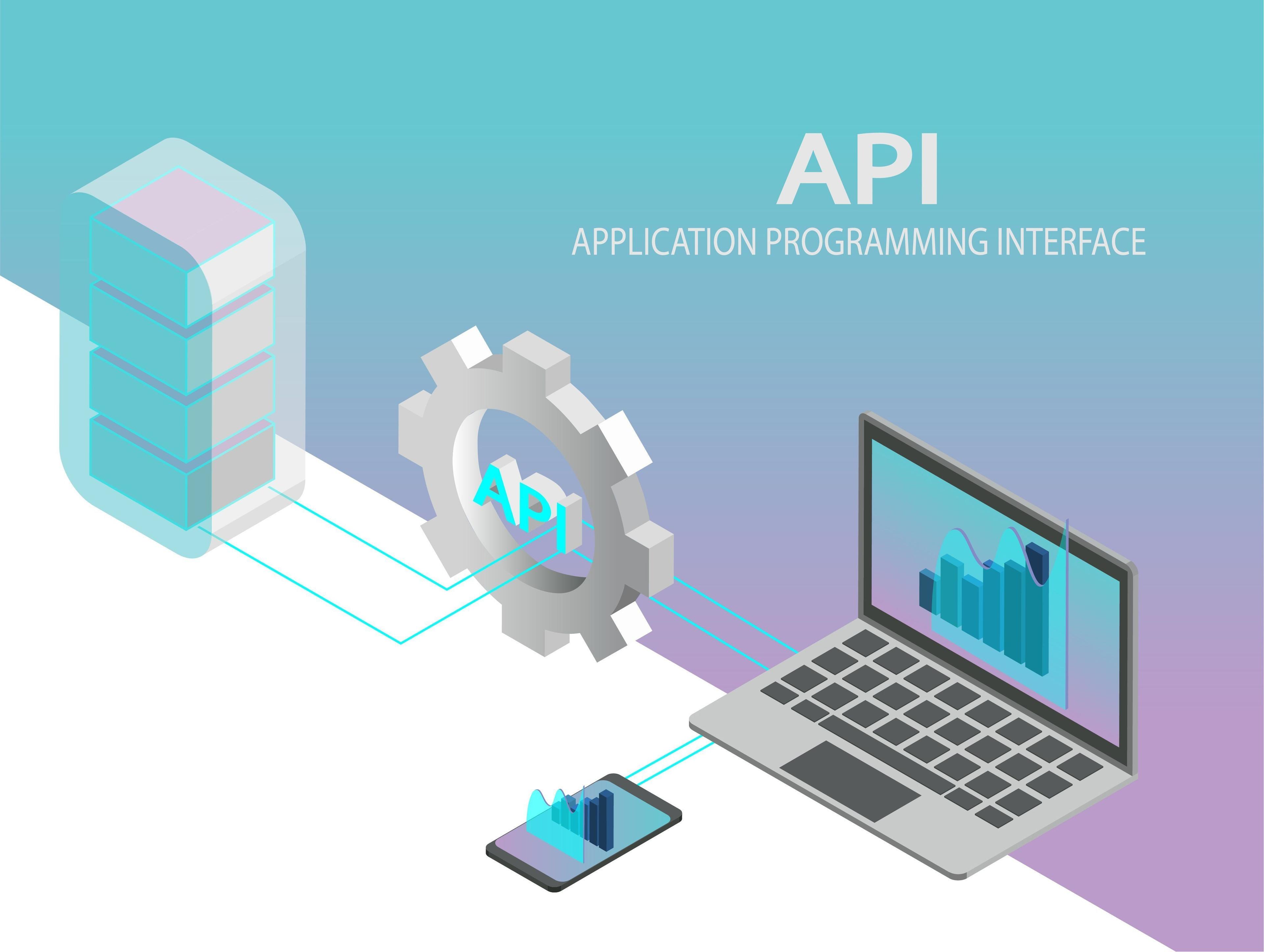 Api аутентификации. API Интерфейс. Программный Интерфейс API. Интерфейс программирования приложений (API). API это что в программировании.