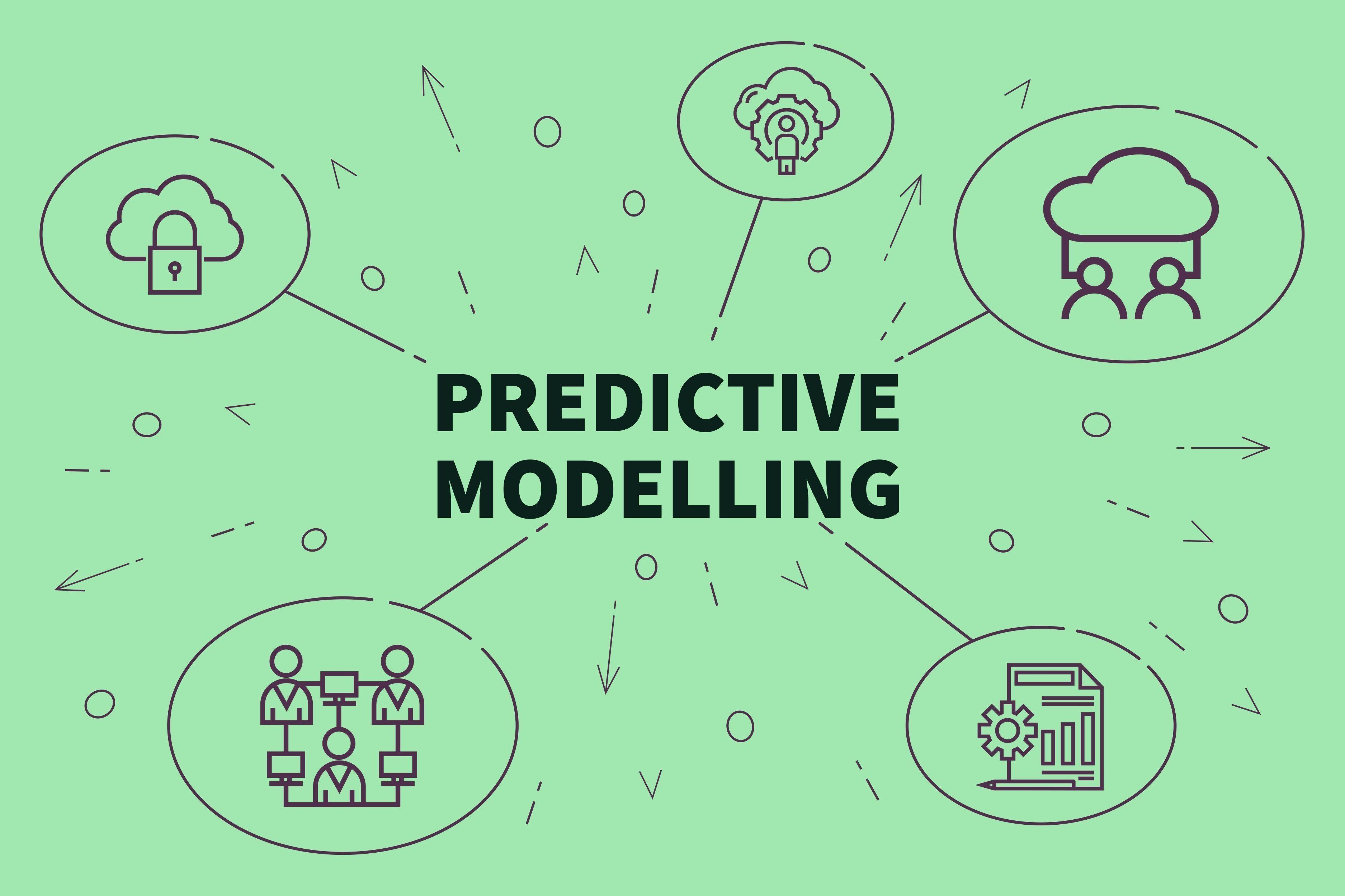 All You Have to Know about Predictive Modeling