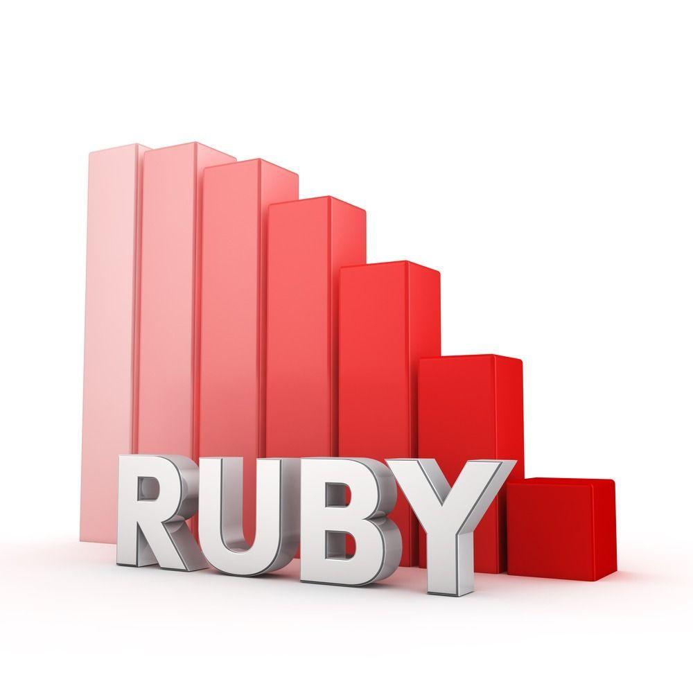 Build REST-like API Micro-framework in Ruby