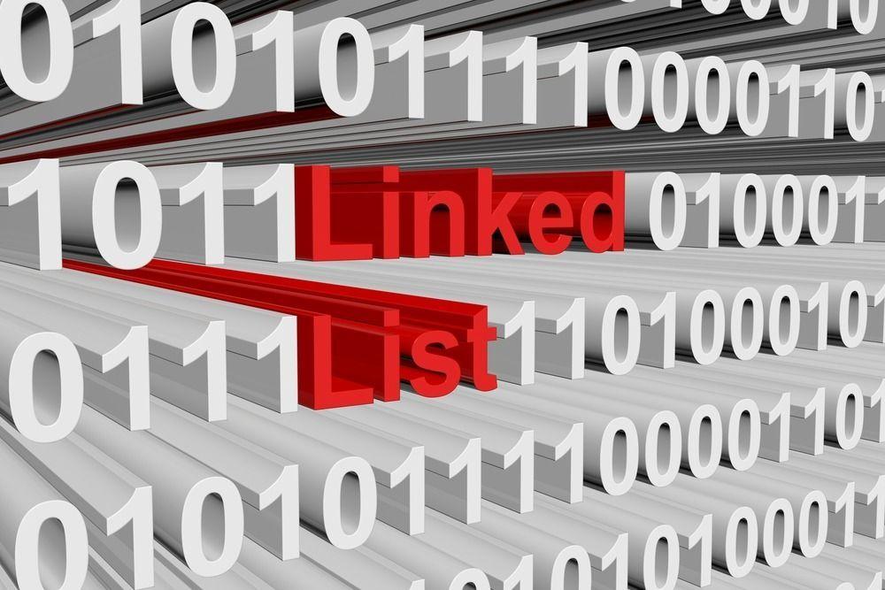 Know how to Detect and Remove Loop in Linked List