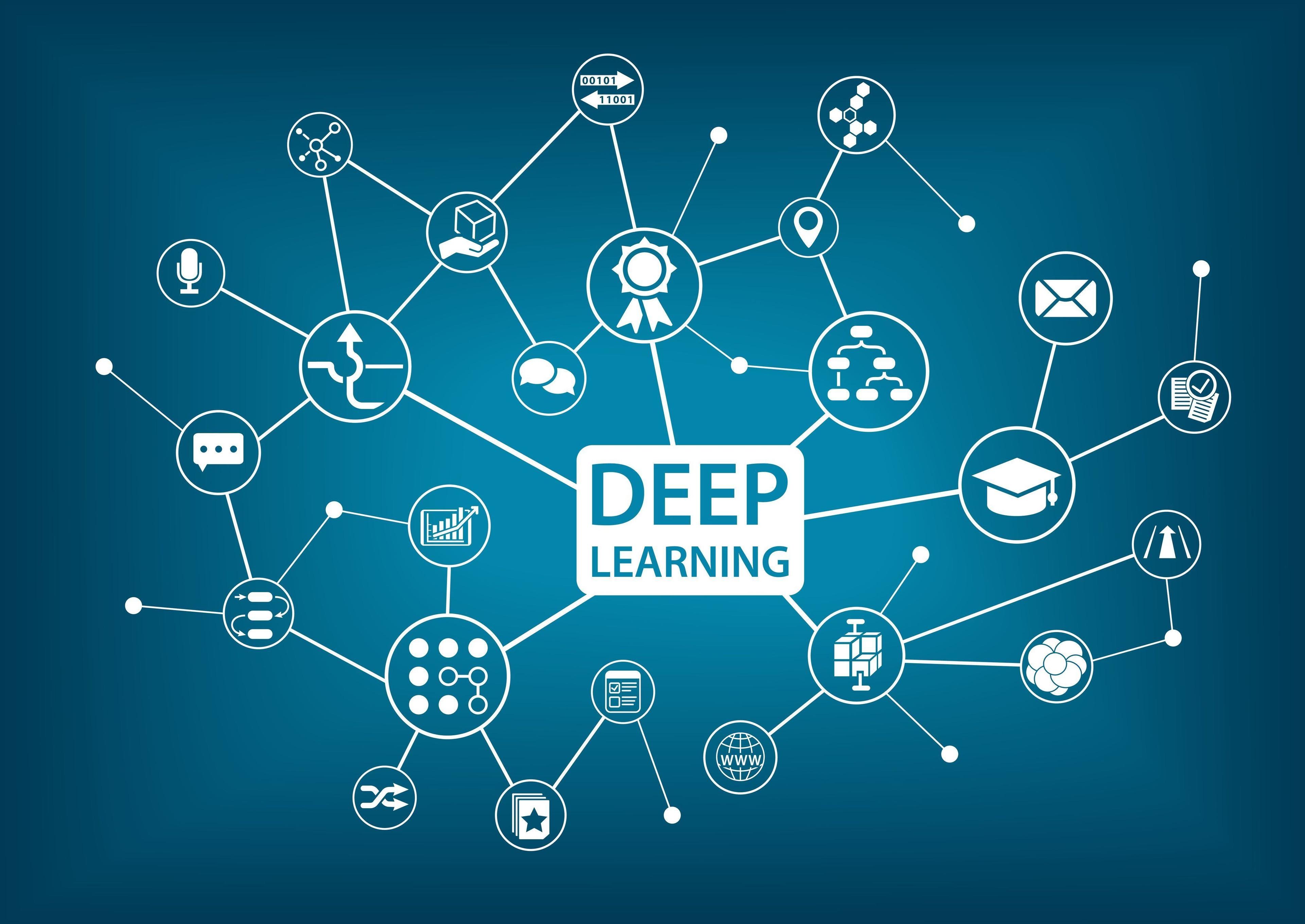 Making Deep Learning Models Generalize Better