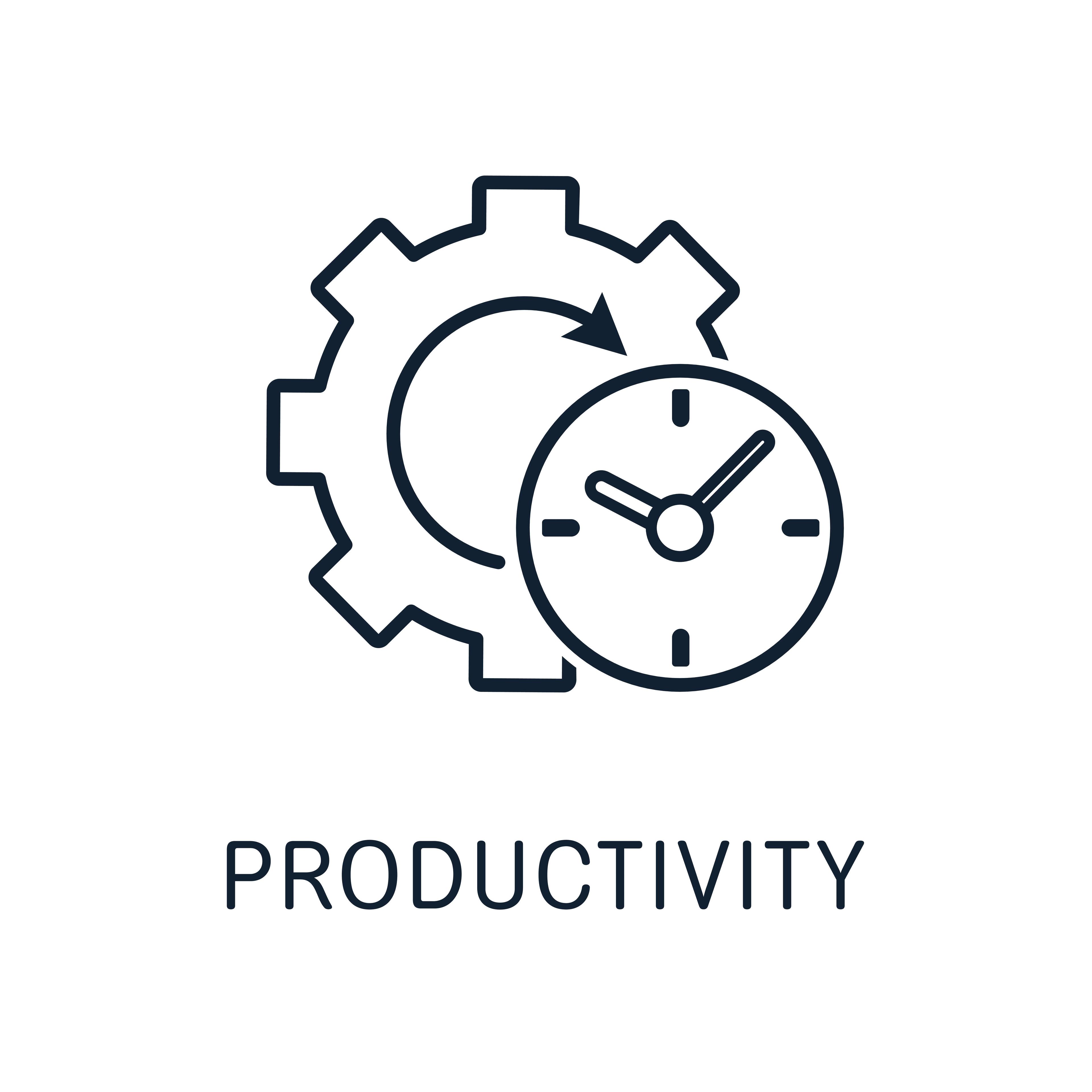 How to Measure Developer Productivity