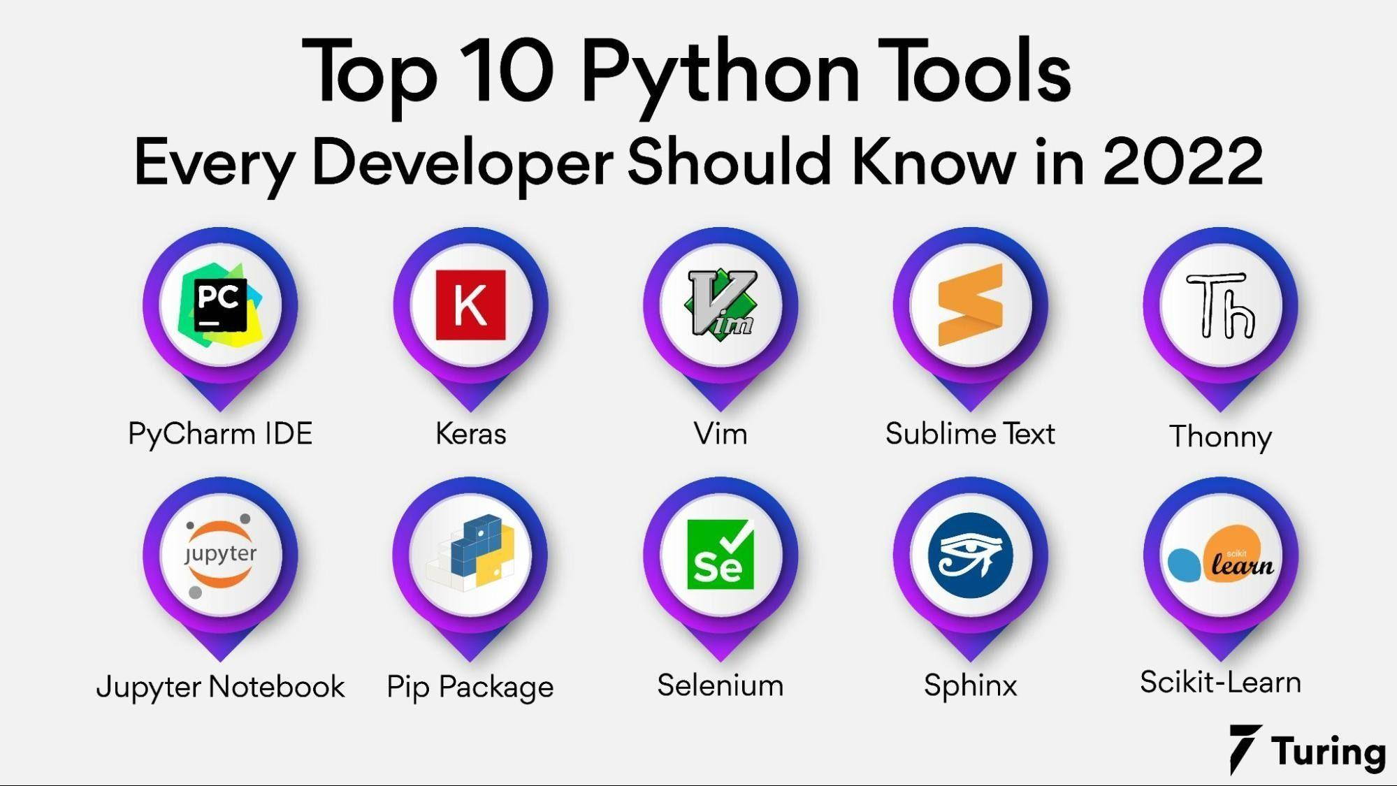 Python Tools For Developers