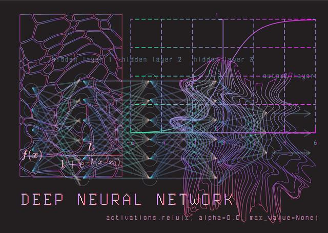 Softmax Multiclass Neural Networks.