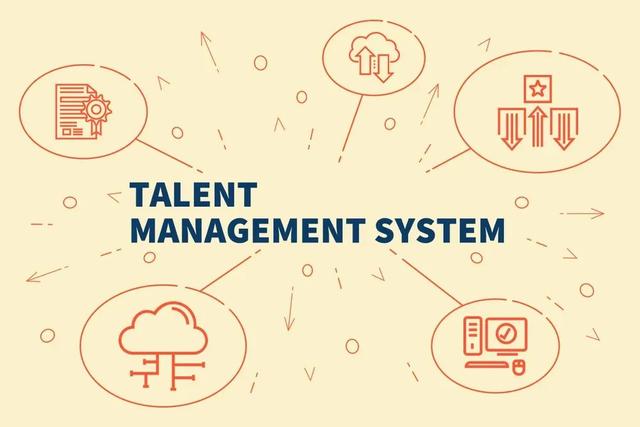 Top 10 Cloud-Based Talent Management Systems For HR In 2022