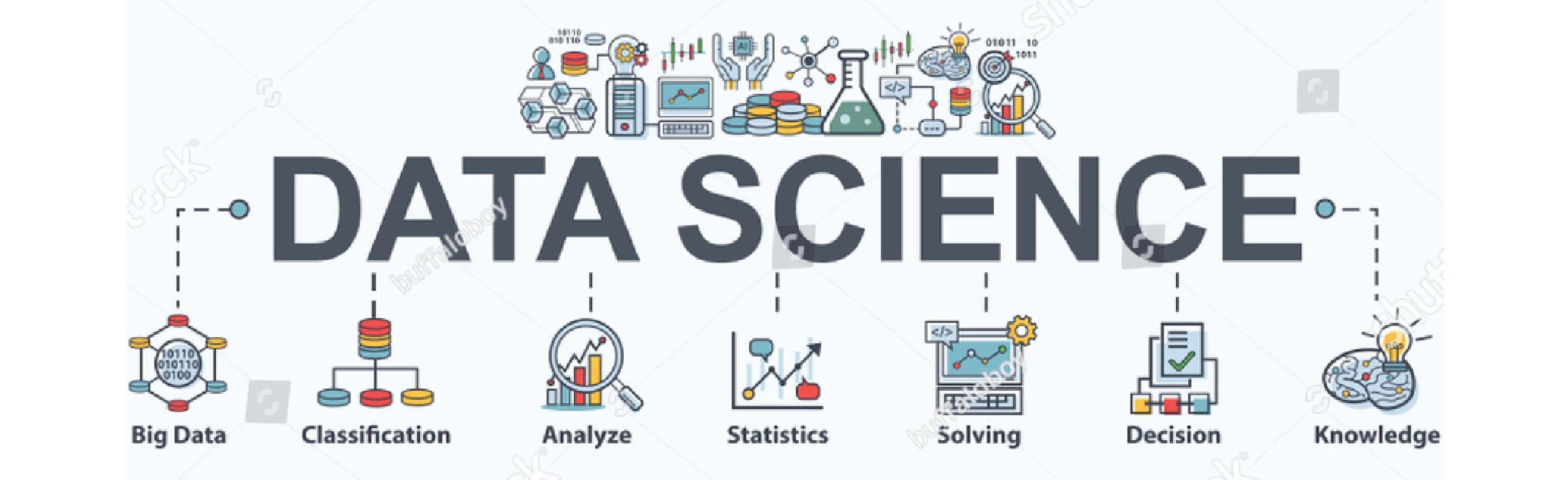 Understanding the Life Cycle of a Data Science Project.