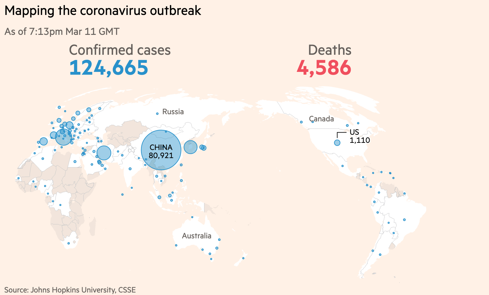 Coronavirus tracked the latest figures as the outbreak spreads
