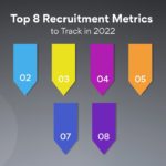 Top Eight Recruitment Metrics You Should Track in 2022
