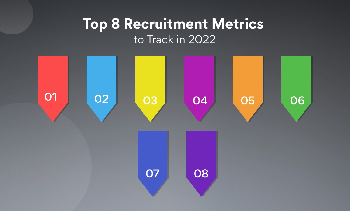 8 Engineering Recruitment Metrics You Should Be Tracking  