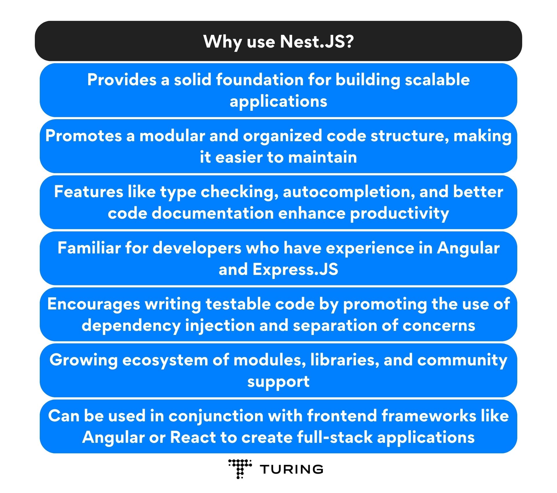 Why use Nest.JS