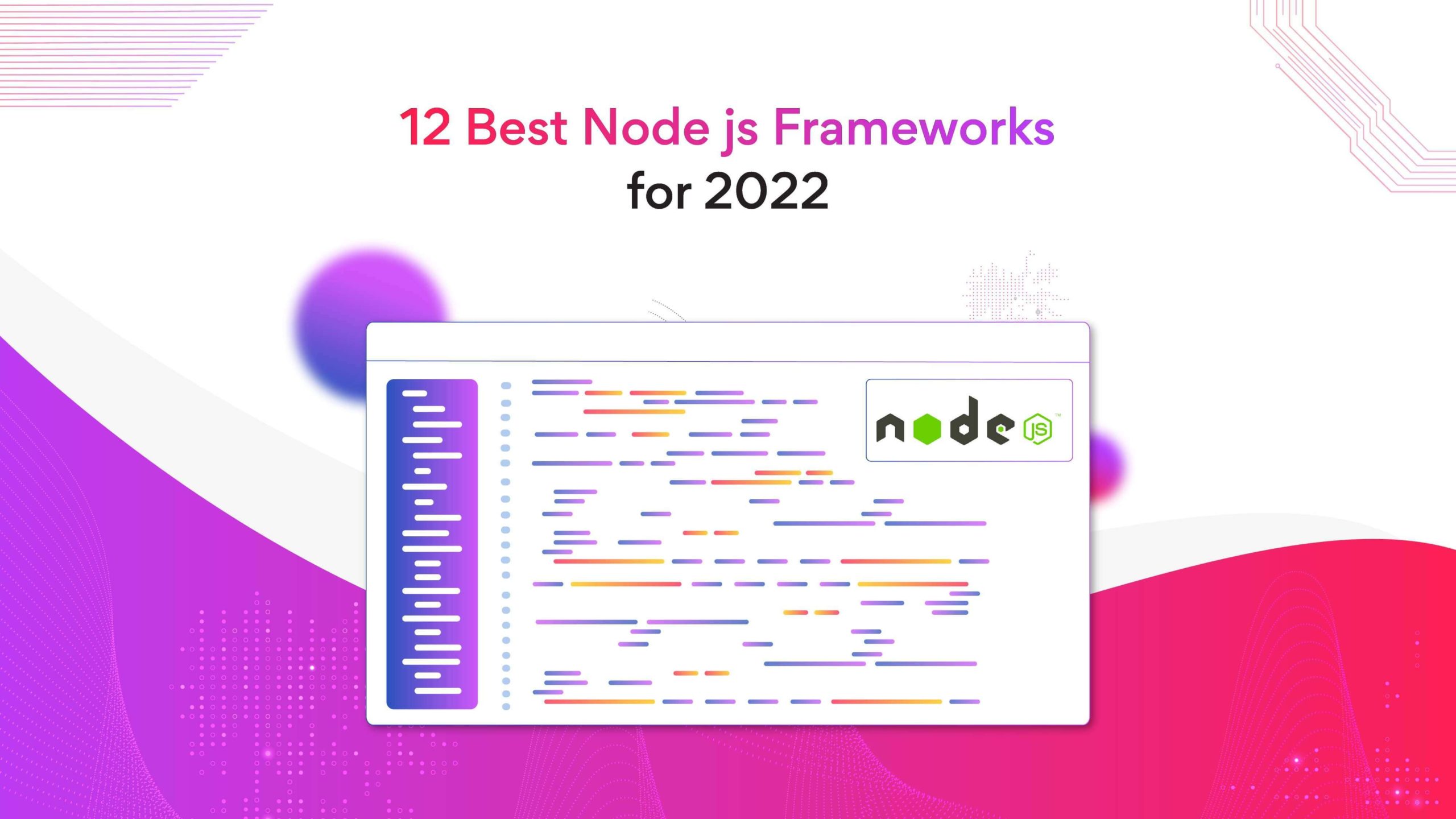 12 Most Popular Node js Frameworks in 2023