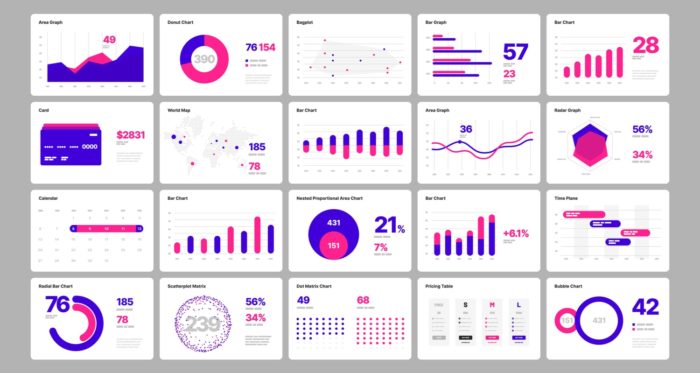 Data visualization tool- Visual.ly