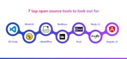 The top seven open source tools
