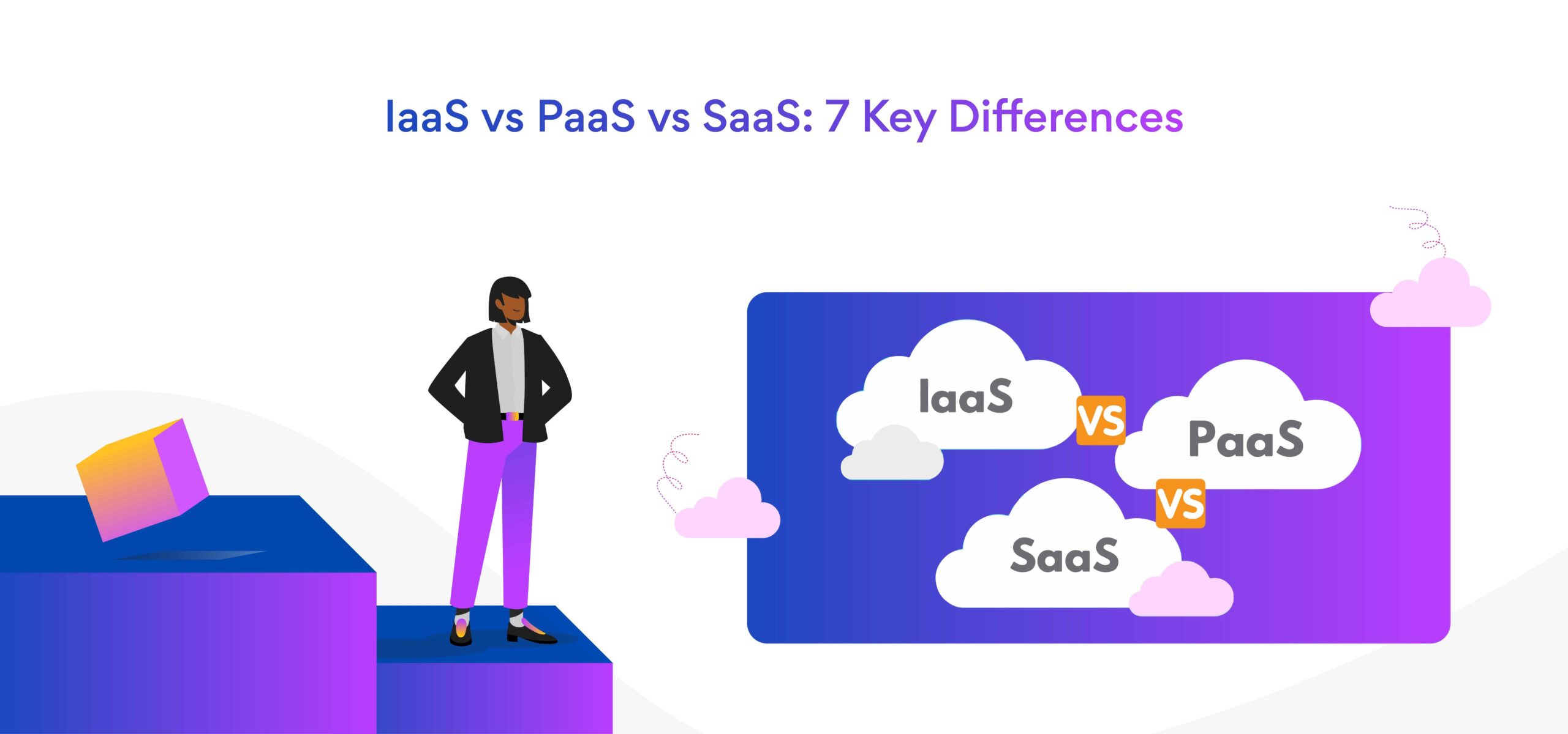 IaaS vs PaaS vs SaaS