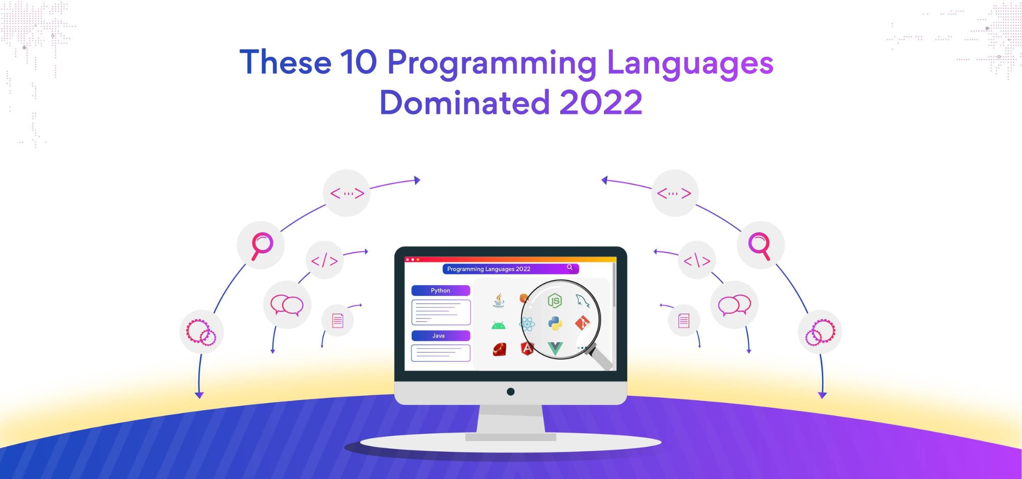 These Programming Languages Dominated 2022