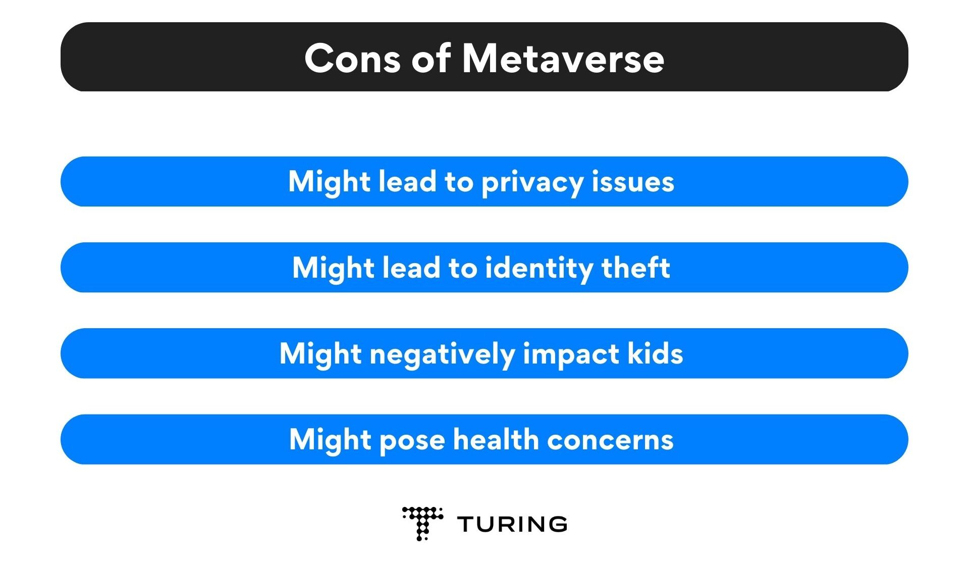Metaverse Guide: Cons of metaverse