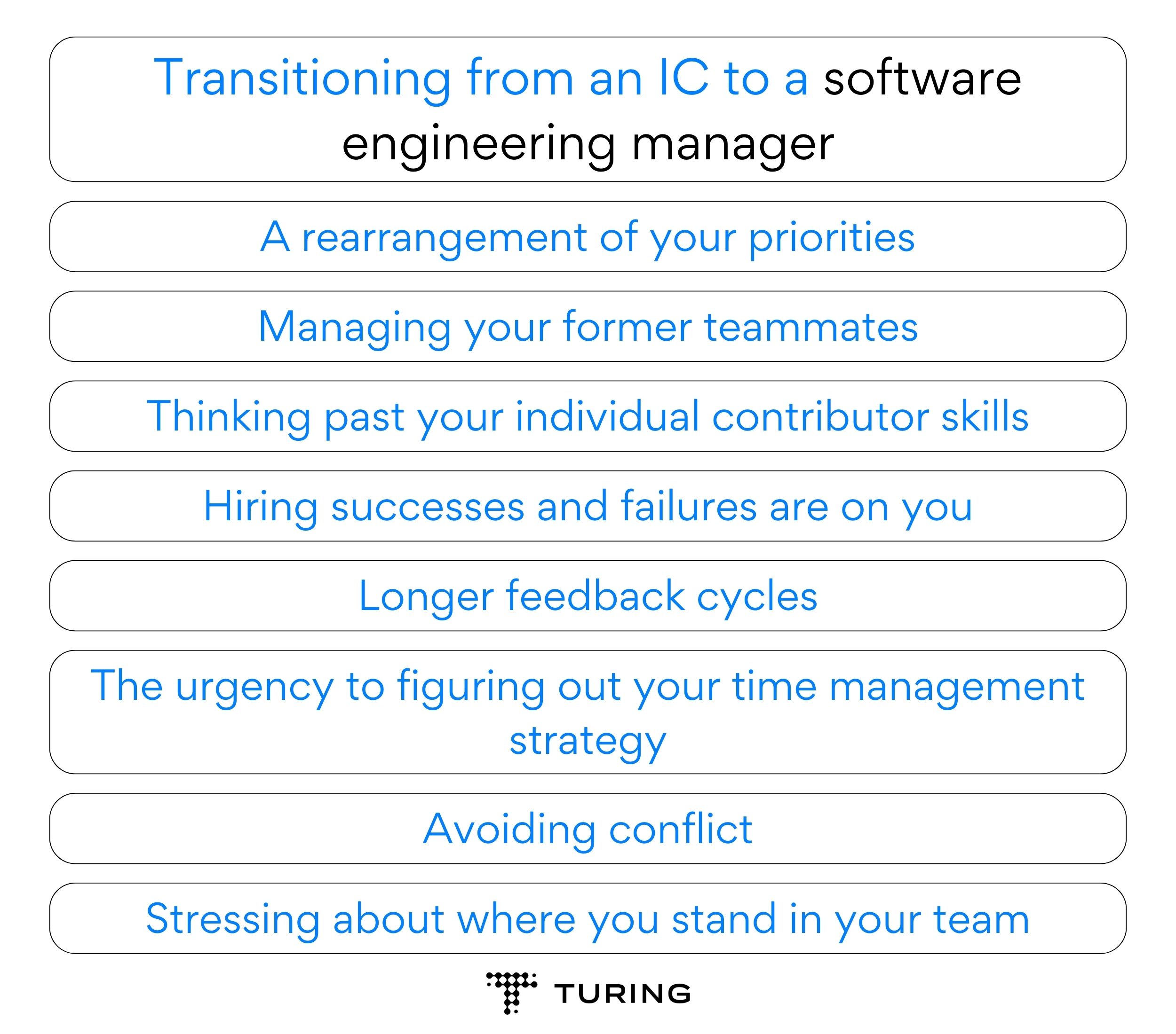 Transitioning from an IC to a software engineering manager