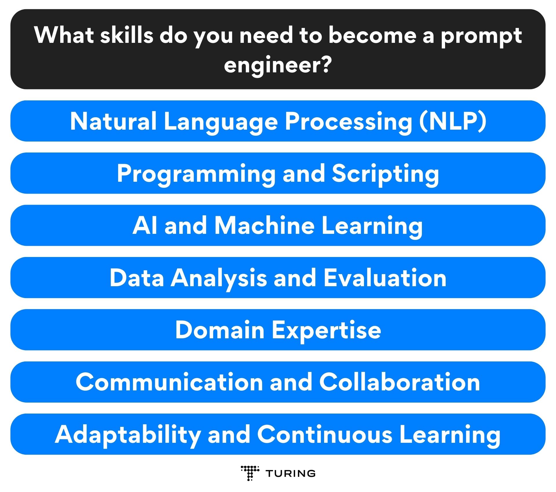 What skills do you need to become a prompt engineer