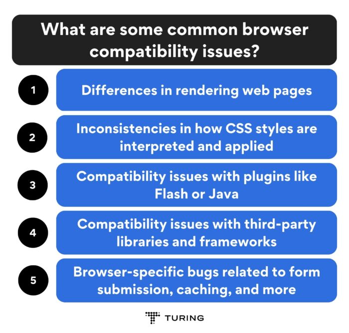 What are some common browser compatibility issues
