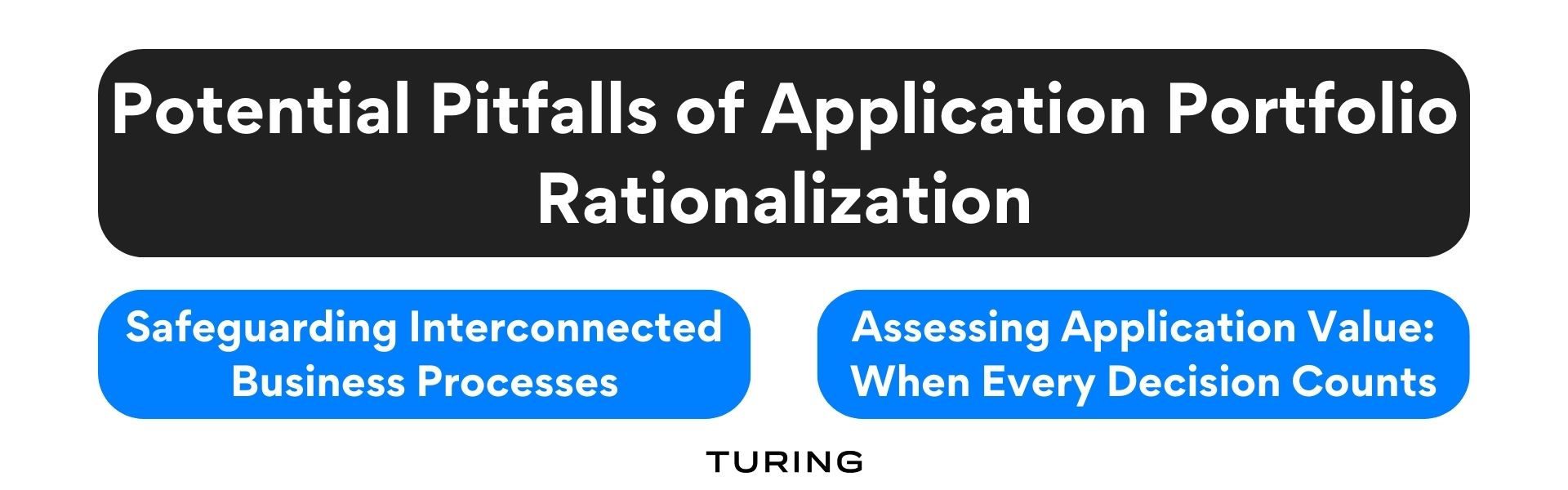 Potential Pitfalls of Application Portfolio Rationalization