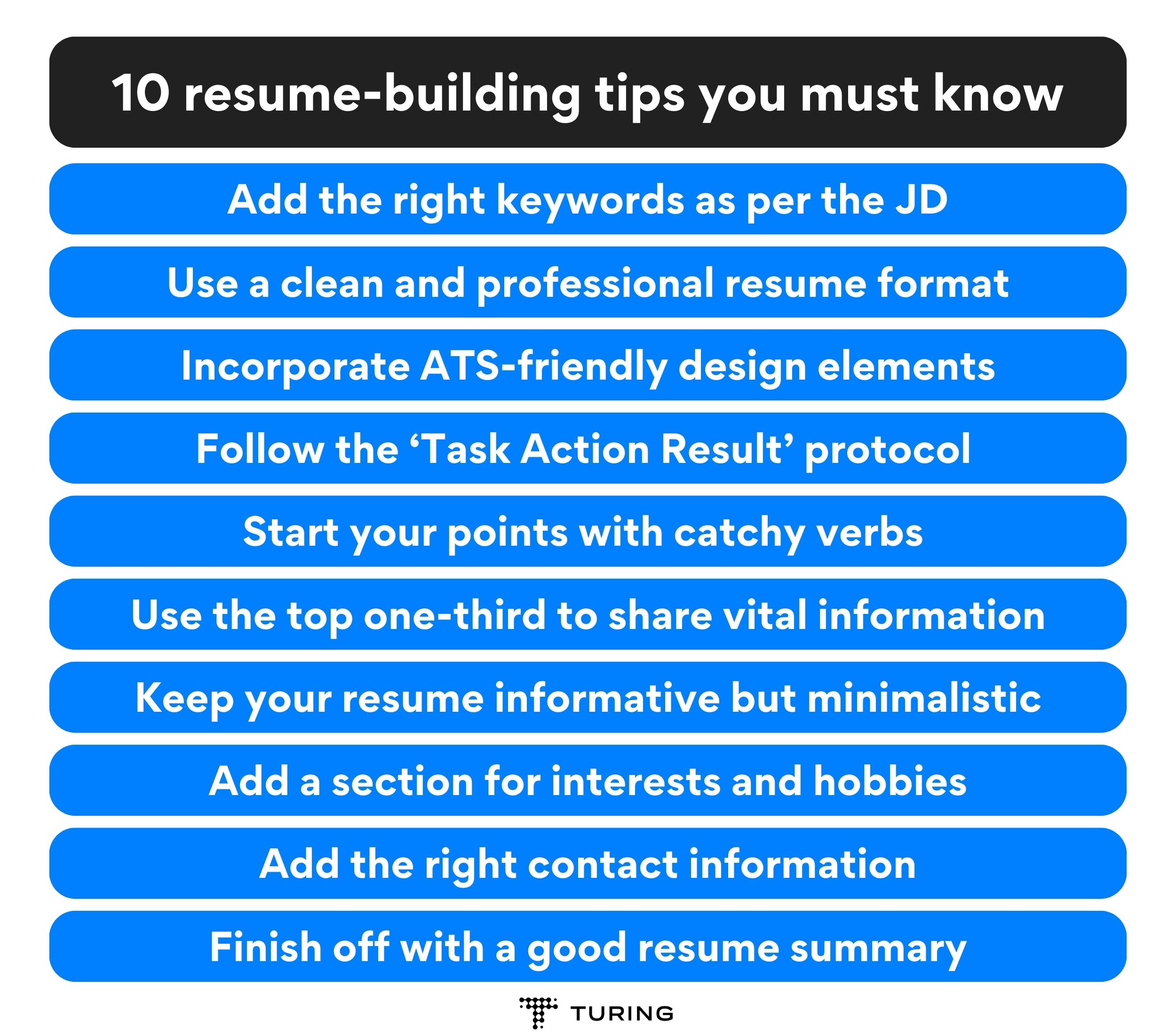 10 resume-building tips you must know
