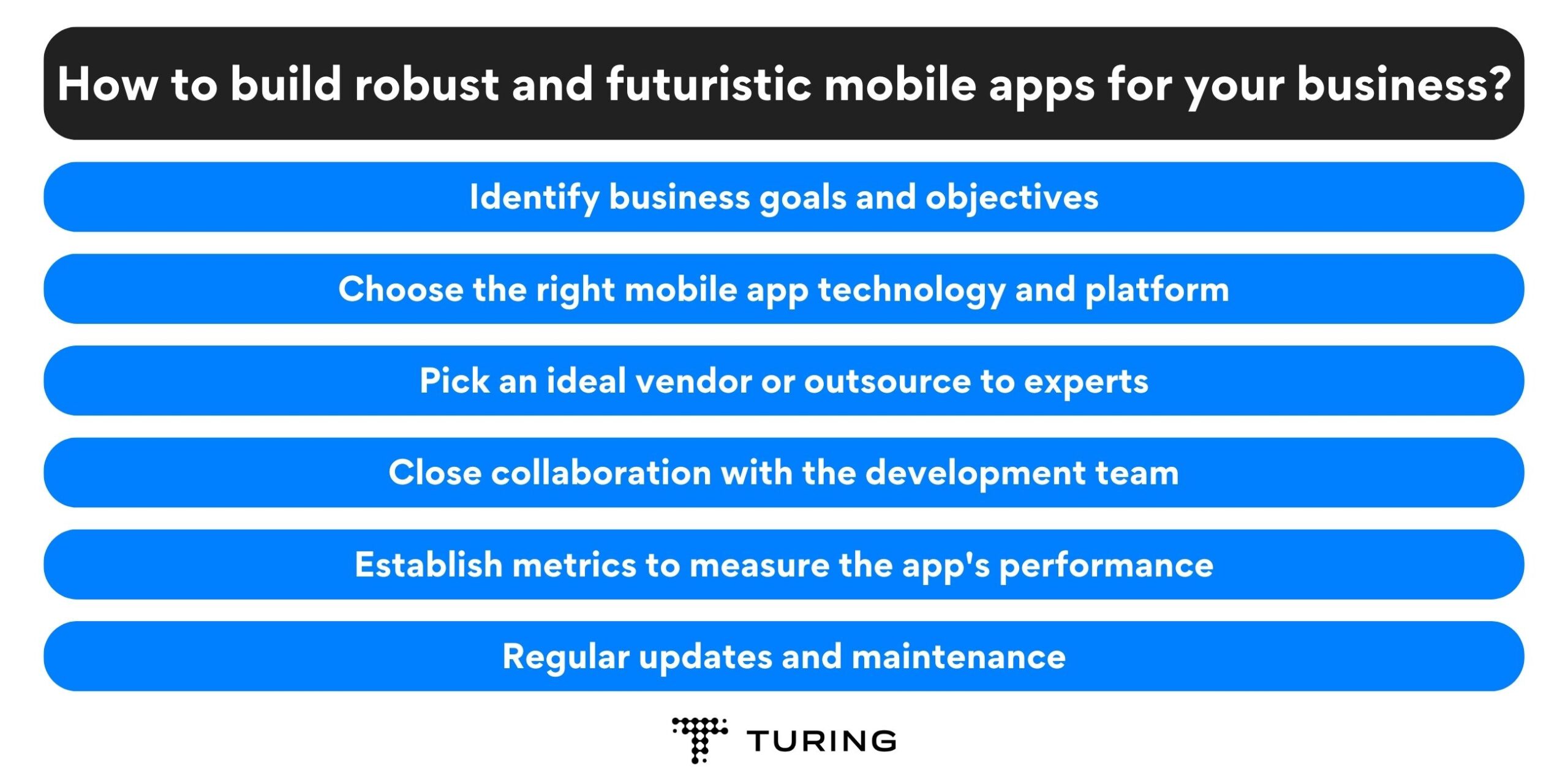 How to build robust and futuristic mobile apps for your business