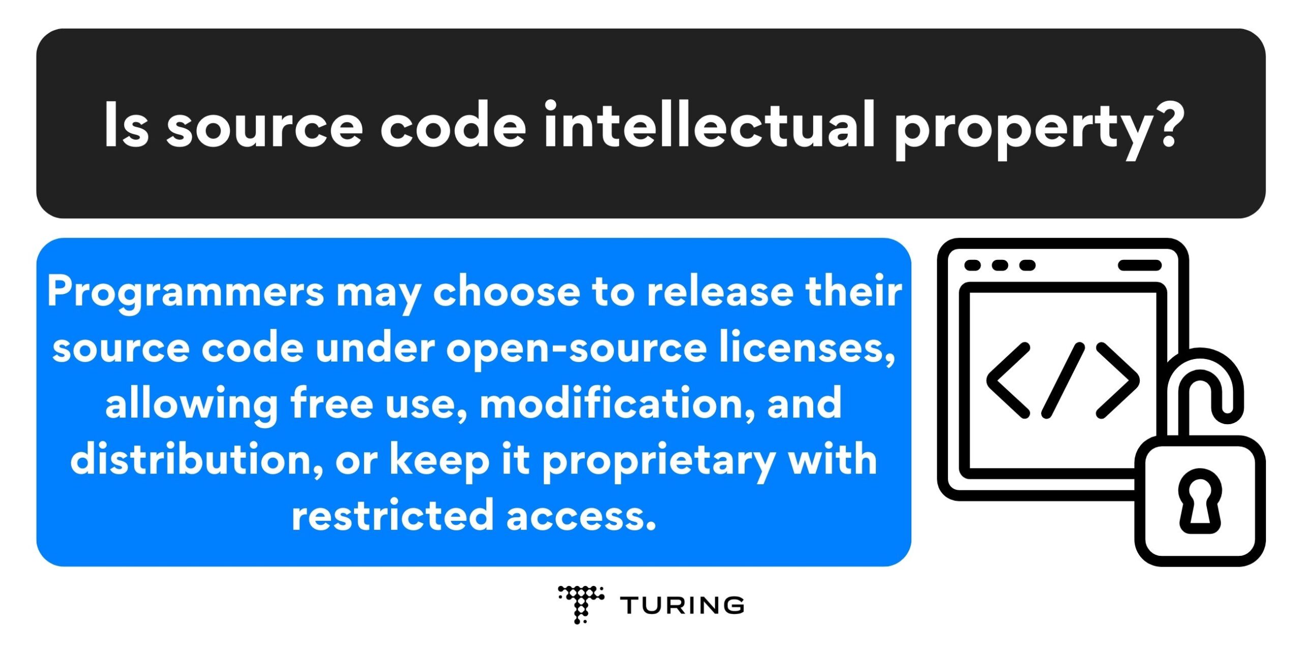 Is source code intellectual property?