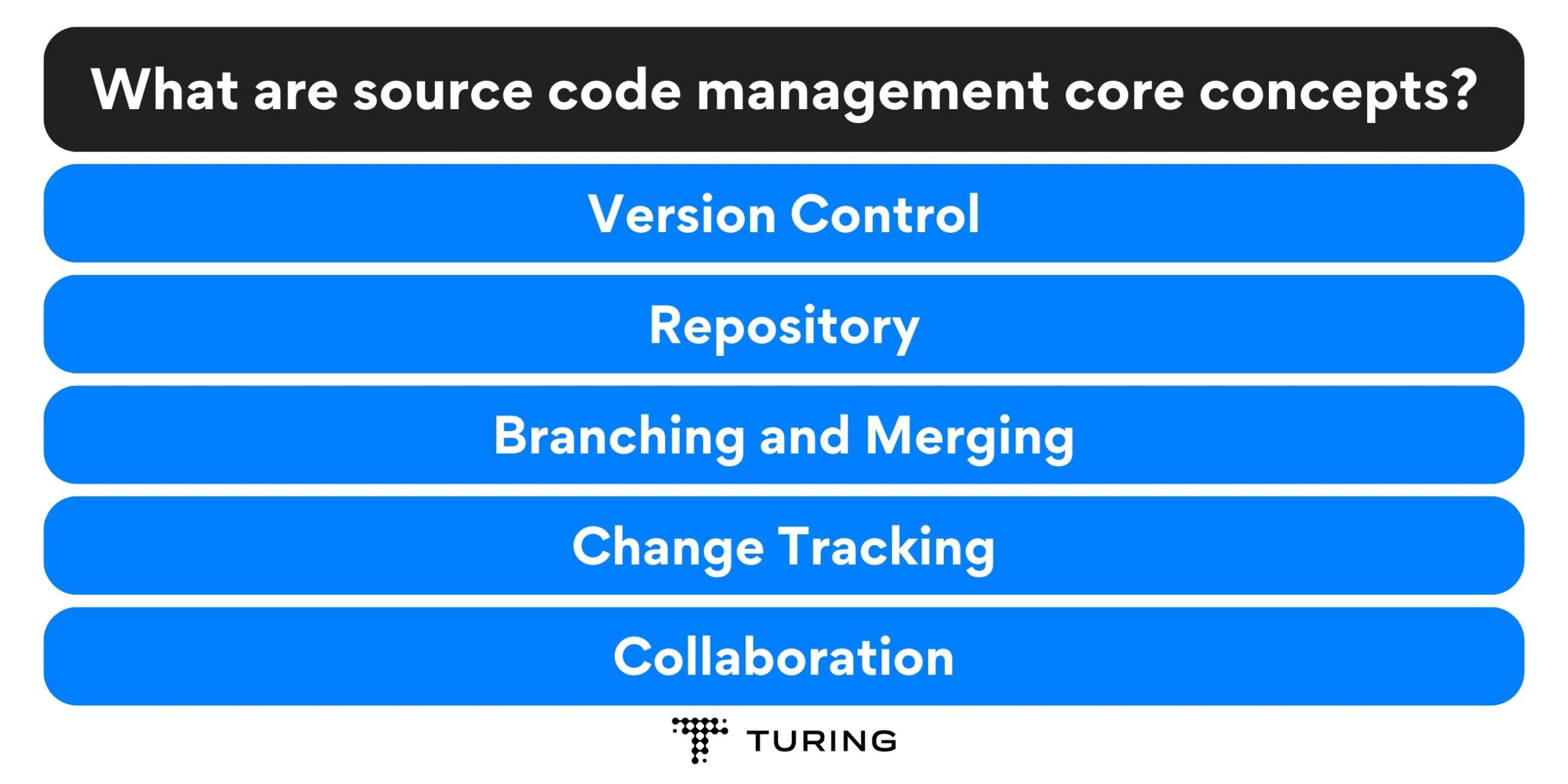 What are source code management core concepts?