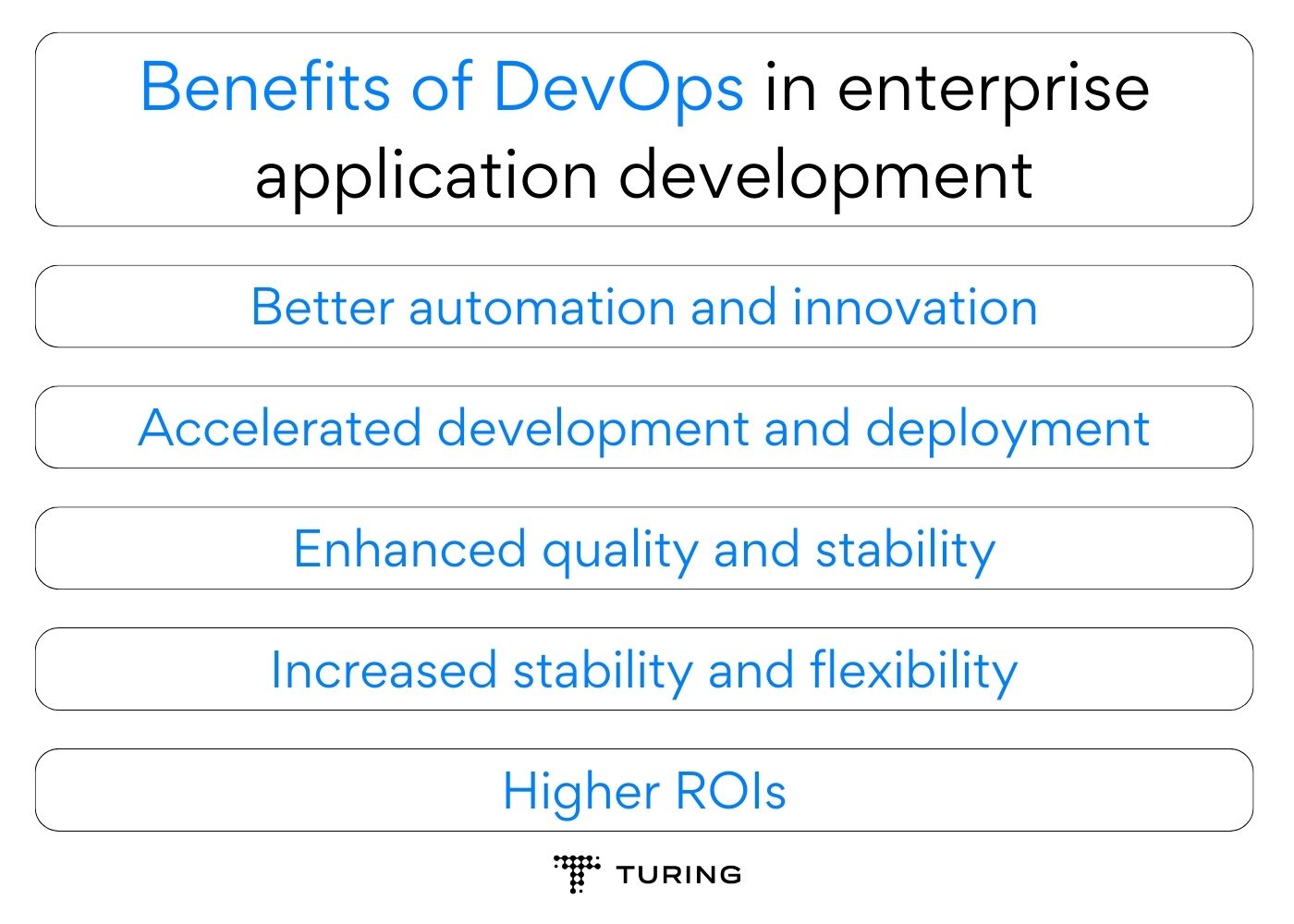 Benefits of DevOps in enterprise application development