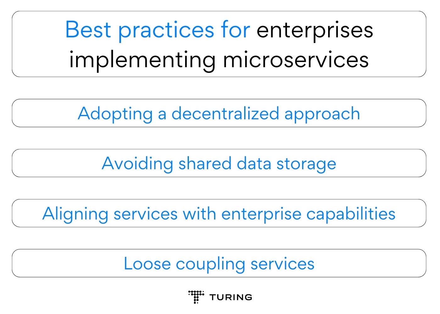 Best practices for enterprises implementing microservices
