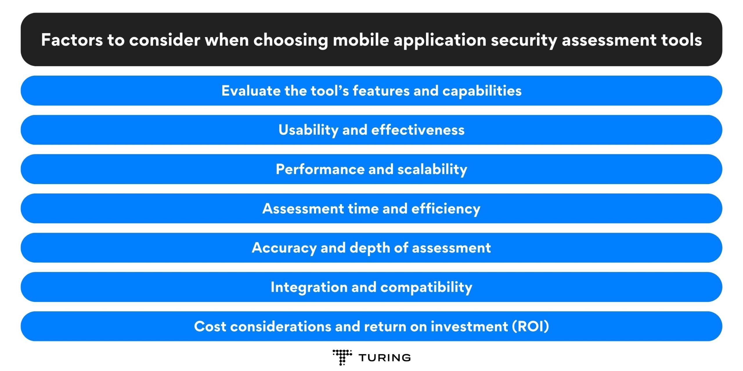 Factors to consider when choosing mobile application security assessment tools