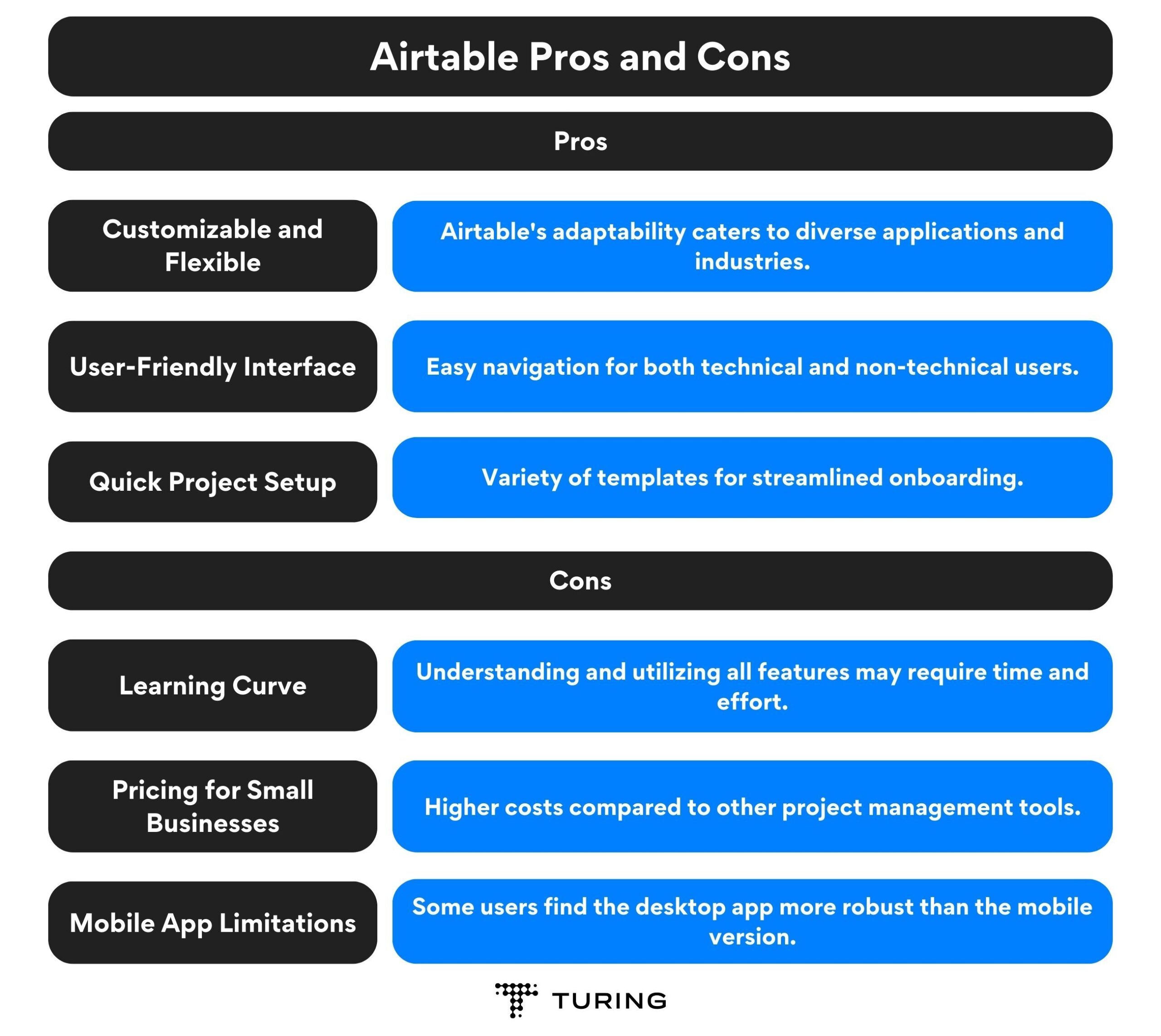 Airtable Pros and Cons