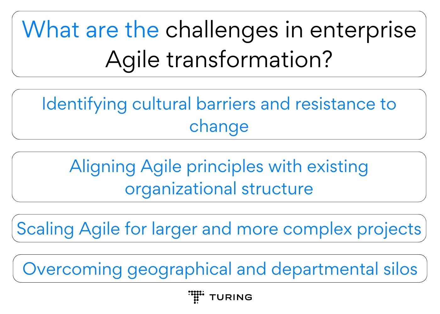 What are the challenges in enterprise Agile transformation?