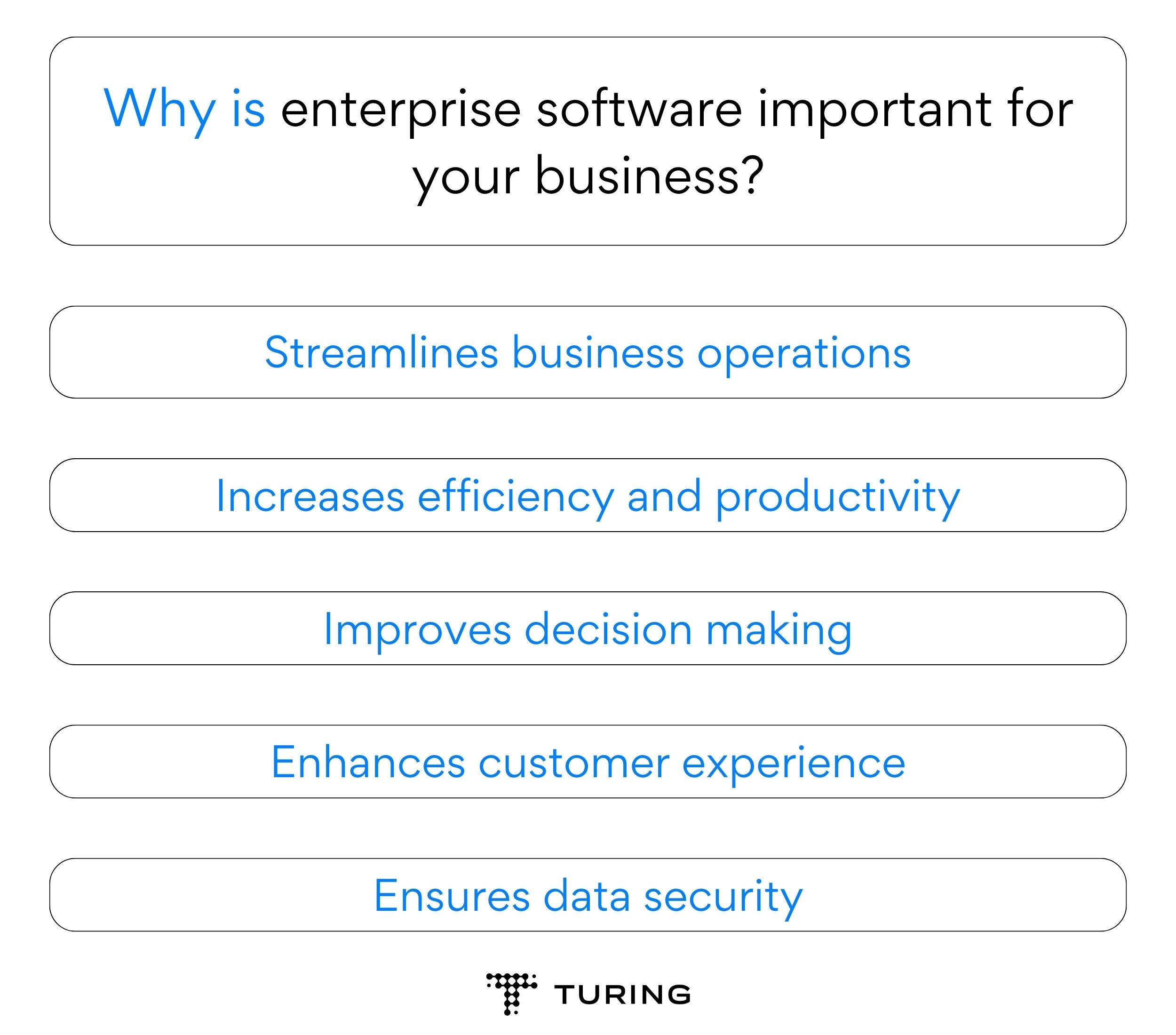 Why is enterprise software important for your business