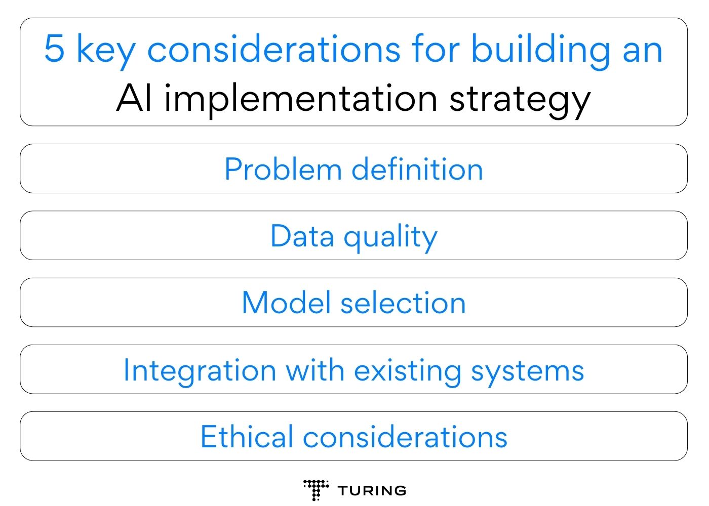 5 key considerations for building an AI implementation strategy