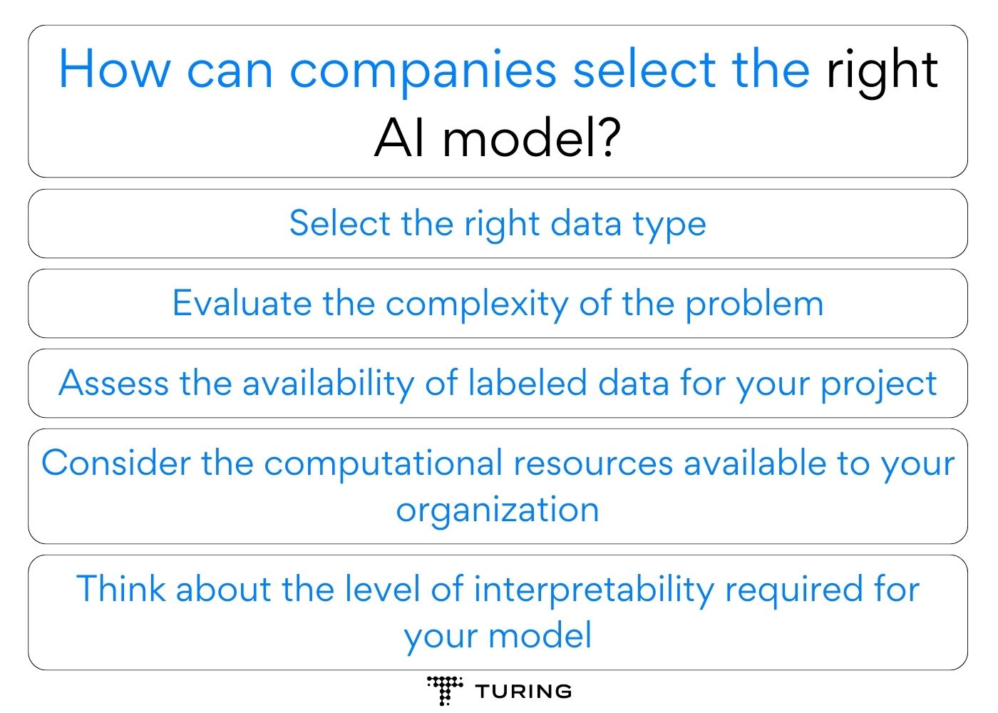 How can companies select the right AI model?